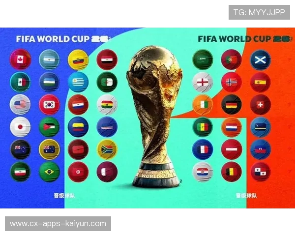 2026世界杯多支强国被卷入相互克制的“死循环组”